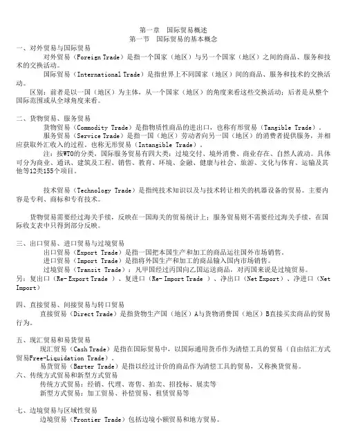 第一章  国际贸易概述