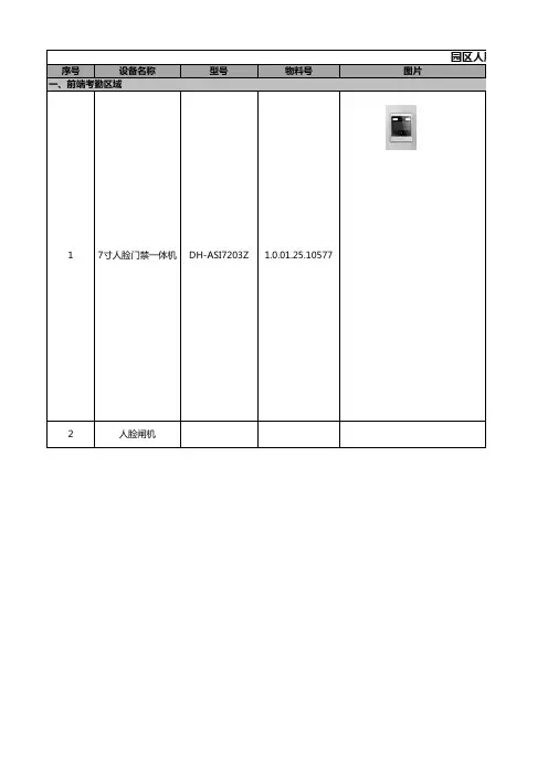 DH智慧园区人脸考勤方案配单V1.0