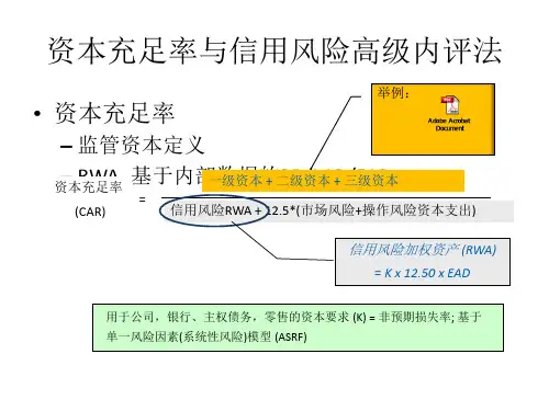 风险计量参考公式