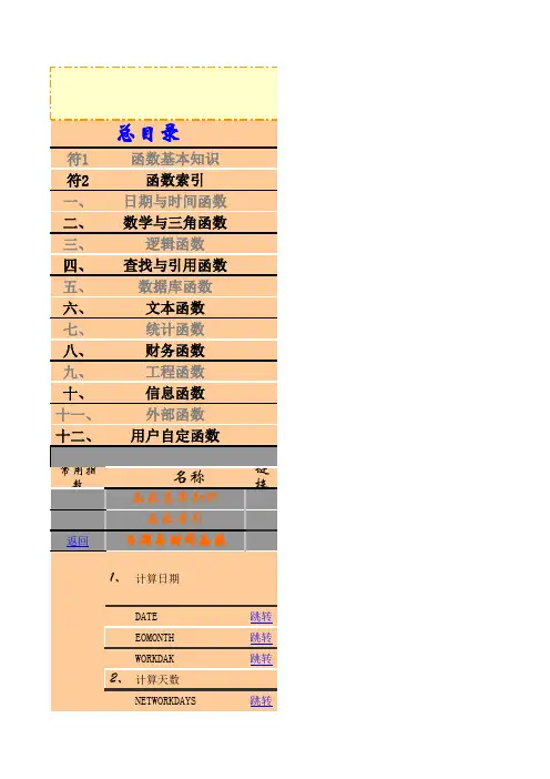 Excel函数大全【实例讲解】