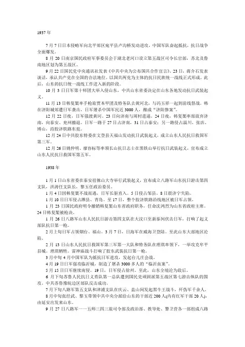 山东抗战大事记