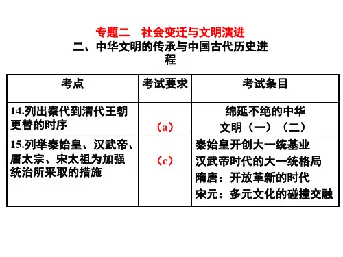 二、中华文明的传承与中国古代历史进程