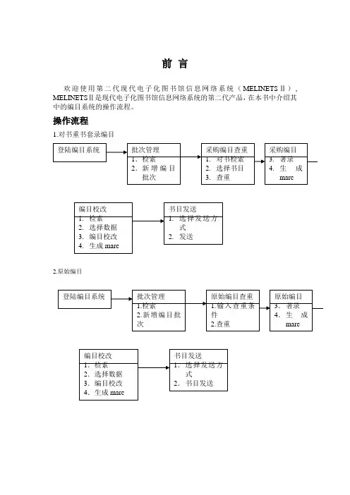 编目流程