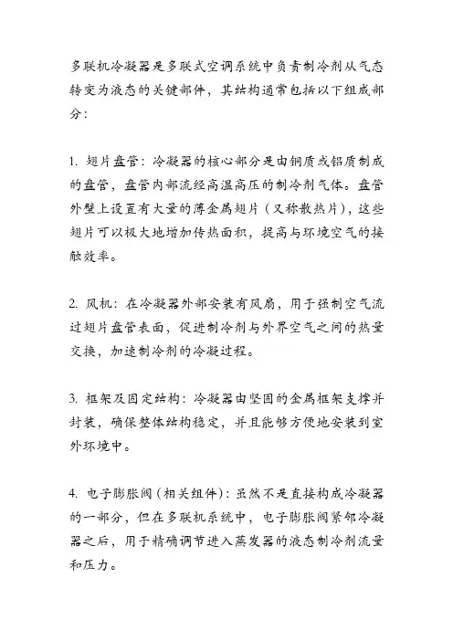 多联机冷凝器结构
