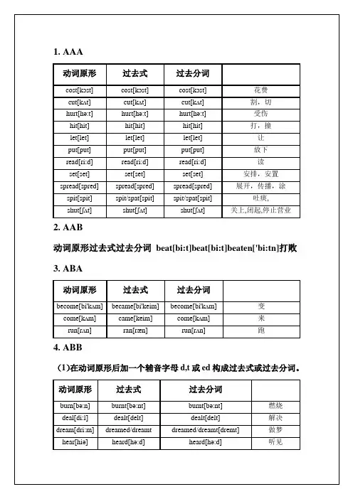 (完整版)动词的过去式和过去分词表格
