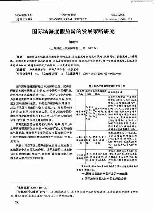 国际滨海度假旅游的发展策略研究