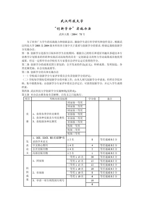 武汉科技大学