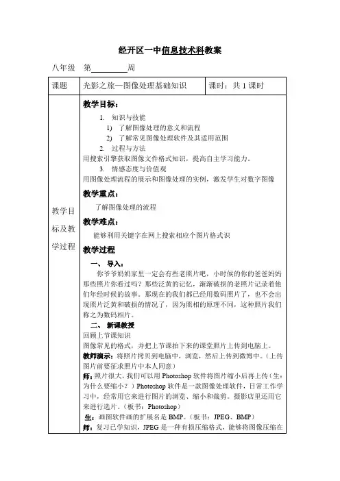 第一课、光影之旅