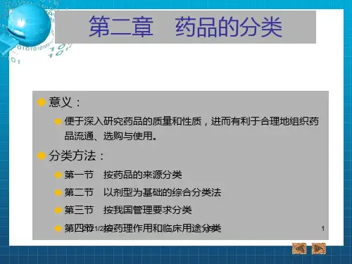 《药品的分类》PPT课件