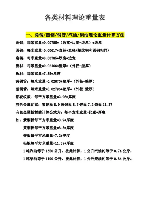建筑各类材料的理论重量