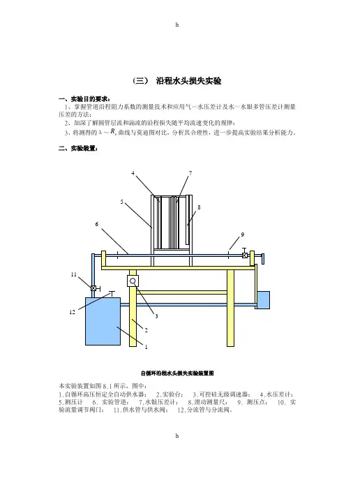 流体力学实验-沿程水头损失实验