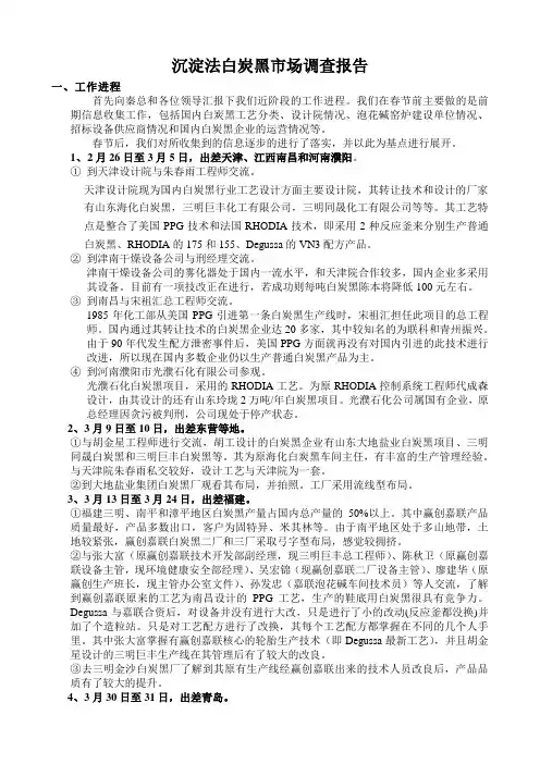 白炭黑市场报告