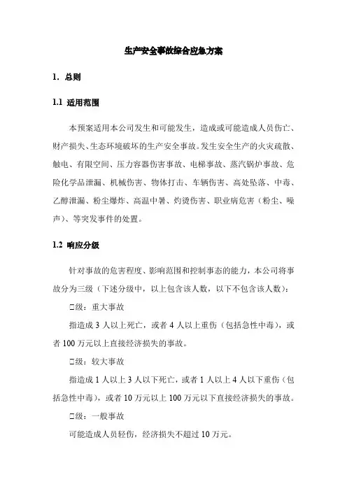 生产安全事故综合应急方案