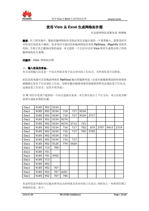 使用Visio从Excel生成网络拓扑图.