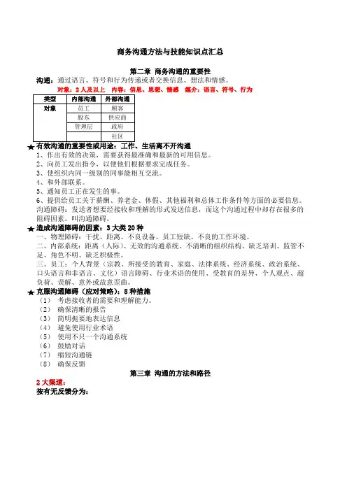 商务沟通方法与技能要点梳理