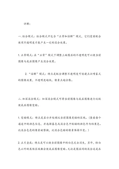 PS图层模式介绍
