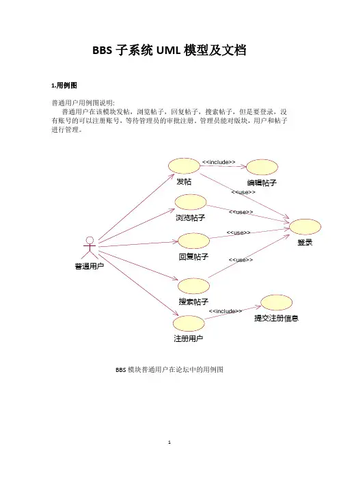 论坛系统 UML模型及文档