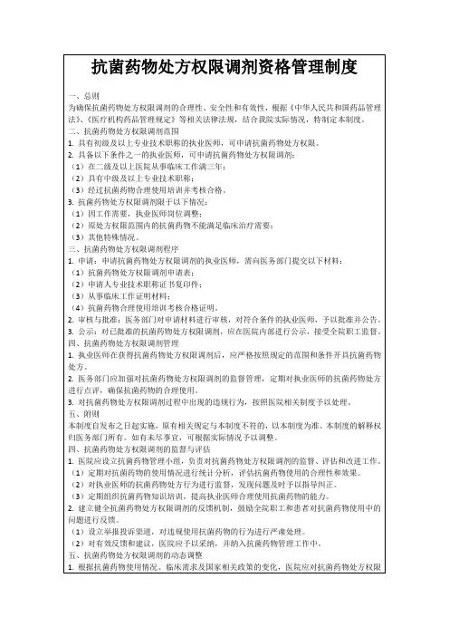 抗菌药物处方权限调剂资格管理制度