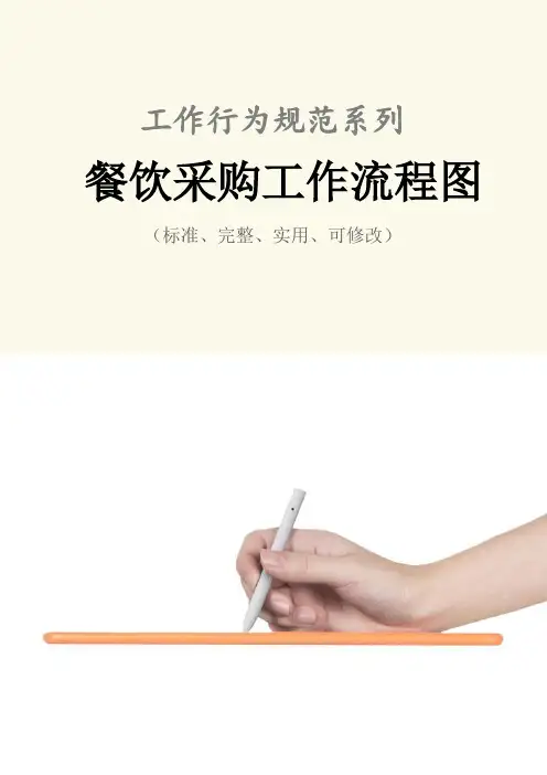 餐饮采购工作流程图