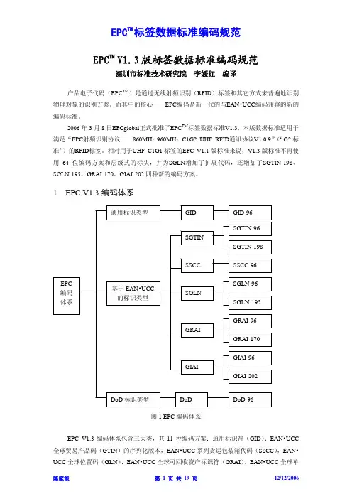 EPC TM 标签数据标准编码规范