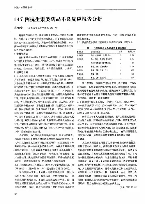 147例抗生素类药品不良反应报告分析