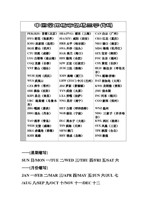中国常用城市机场三字代码