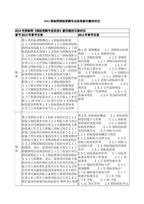 205招标师招标采购专业实务新旧教材对比