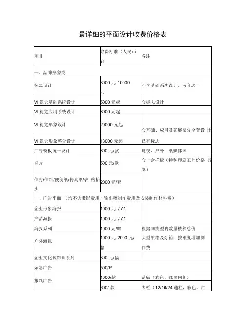 最详细的平面设计收费价格表
