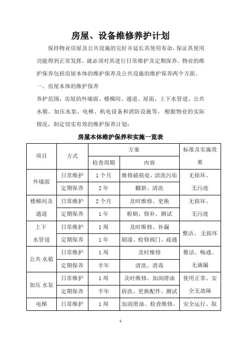 房屋及设施设备养护计划