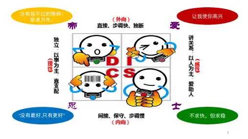 DISC有效沟通(PPT105页)