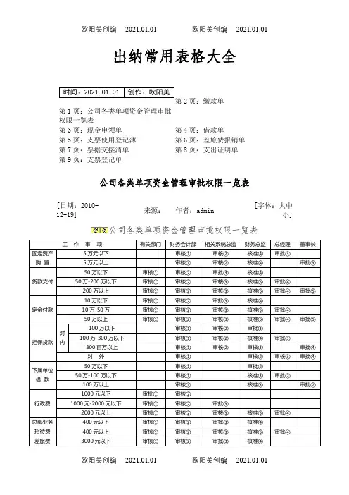 出纳常用表格大全之欧阳美创编
