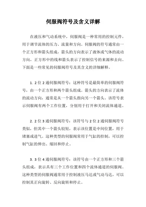 伺服阀符号及含义详解