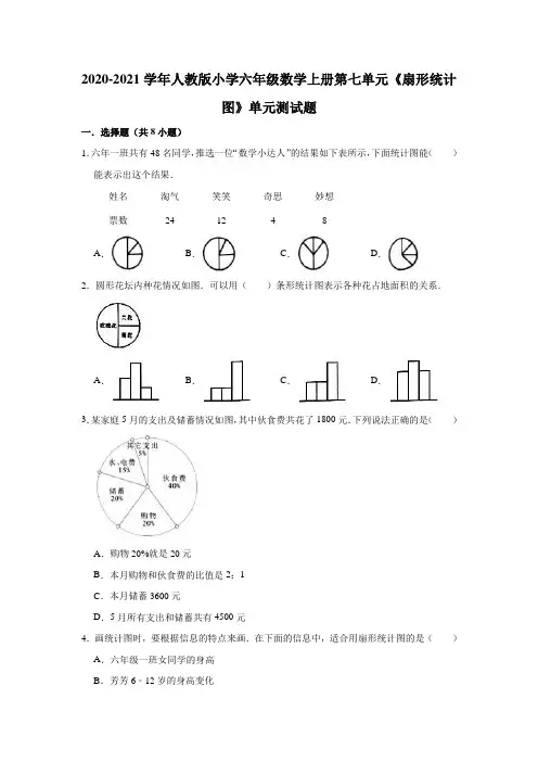 2020-2021学年人教版小学六年级数学上册第七单元《扇形统计图》单元测试题(有答案)