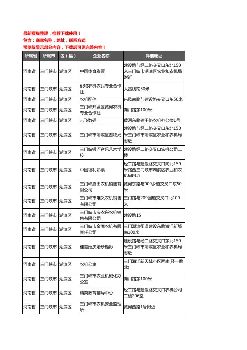 新版河南省三门峡市湖滨区农机企业公司商家户名录单联系方式地址大全17家