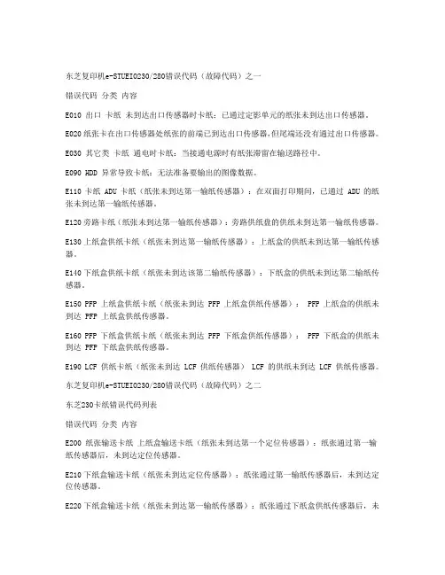 东芝复印机23