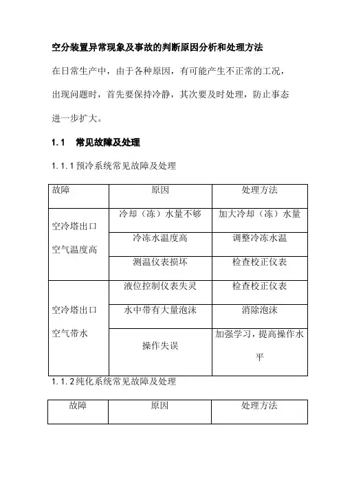 空分装置异常现象及事故的判断原因分析和处理方法