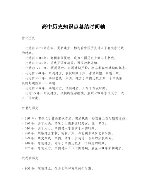高中历史知识点总结时间轴