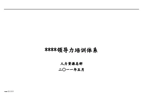 某集团领导力培训体系5-6