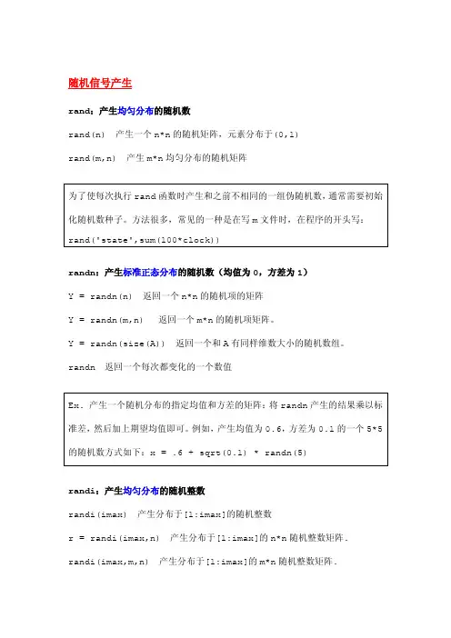 (仅供参考)常用MATLAB函数详解及用法