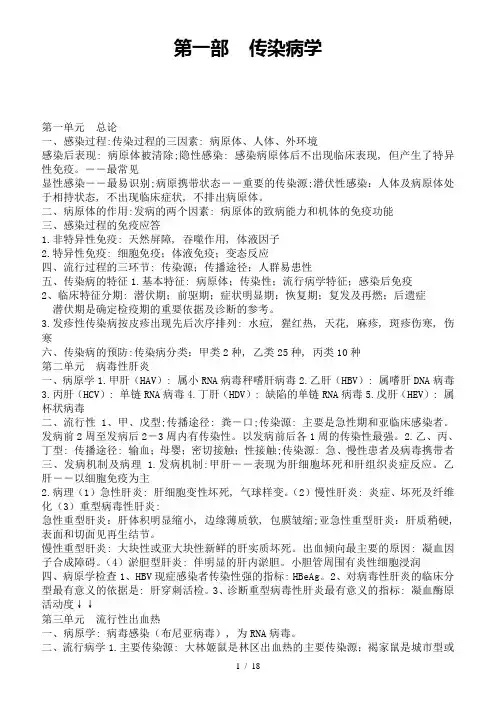 中西医结合执业医师考试资料