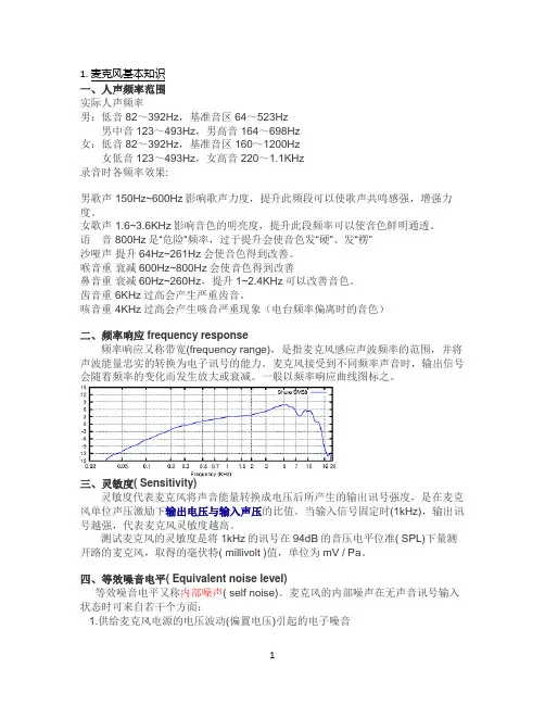 麦克风基本知识资料