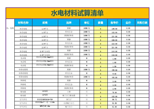 最新Excel表格模板：超全家装预算全套表(带公式自动计算)
