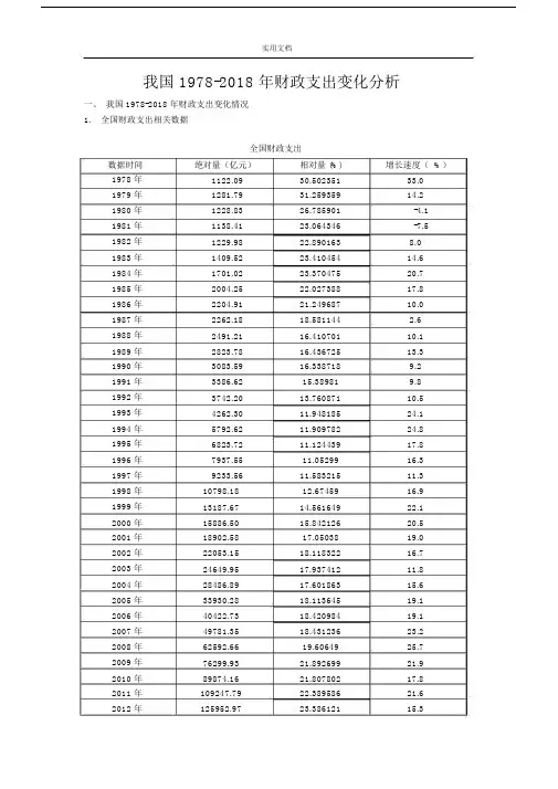 1978-2018全国财政收支变化分析报告.doc