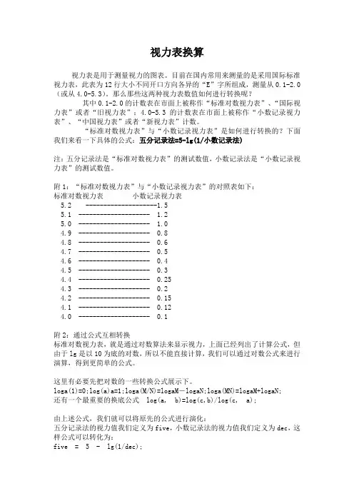 视力表换算