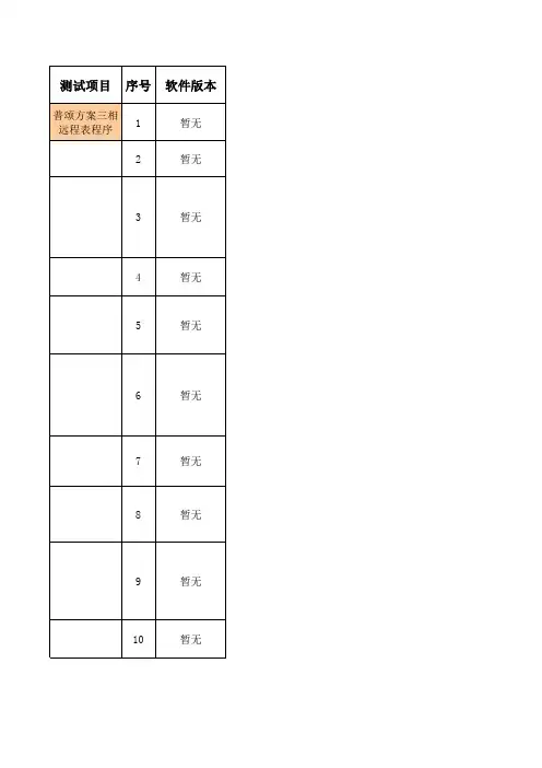 国网新标准DTZY51C-M功能测试报告20140811