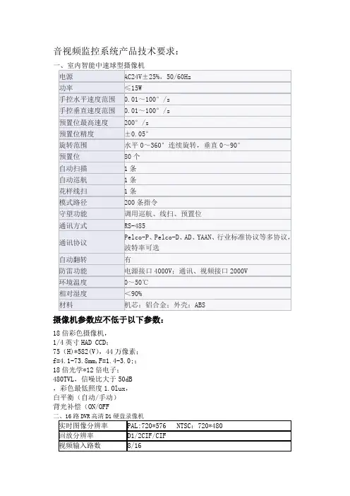 音视频监控系统产品技术要求
