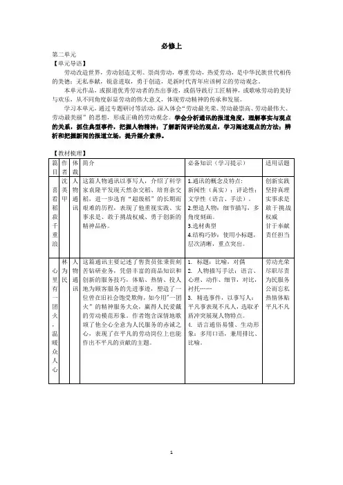 第二单元教材梳理 统编版高中语文必修上册
