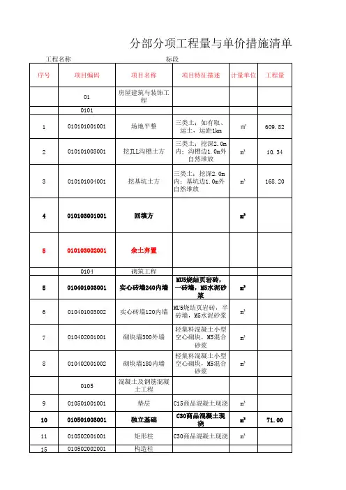 分部分项工程量与单价措施清单计价表