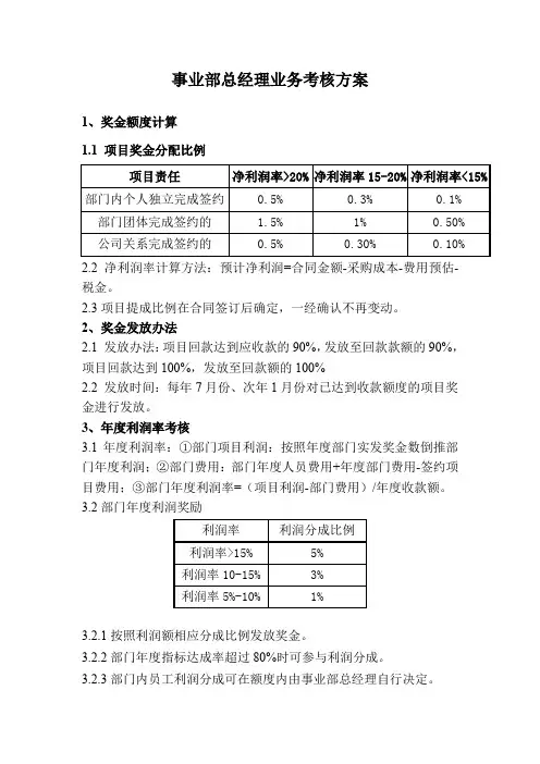 事业部总经理业务考核方案