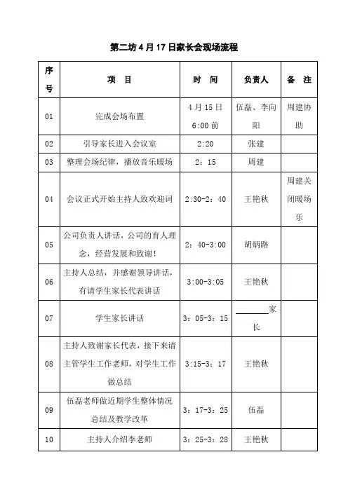 家长会流程安排